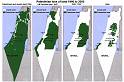 (bigest robbery at history,robbery a country),Terrorist,zionist,Attacks,to,Palestine